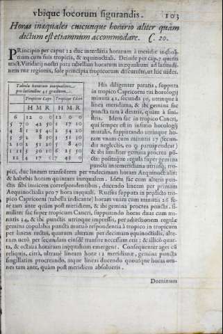 263