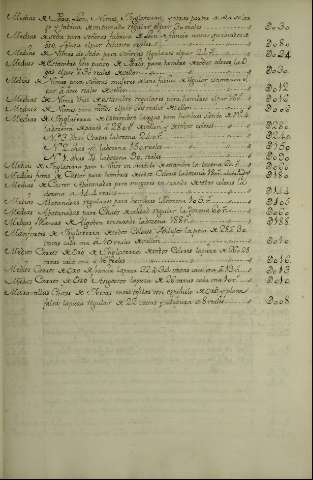 107