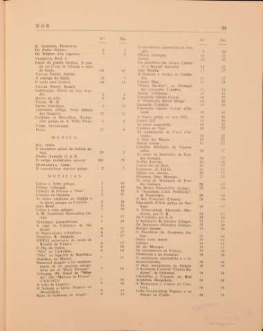 106