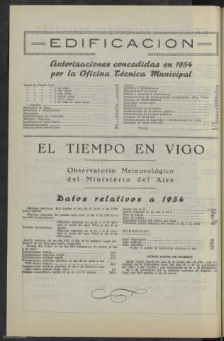 90