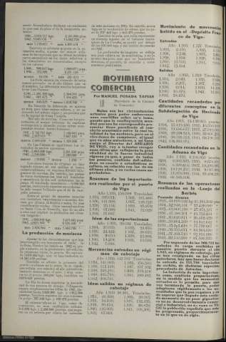 108