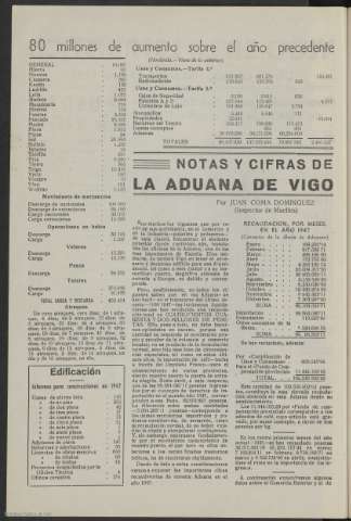 80