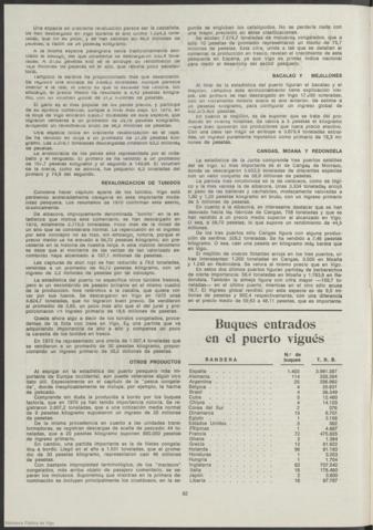 83