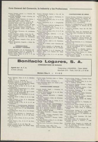 129