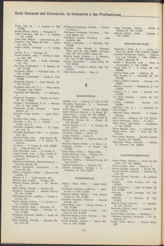 121