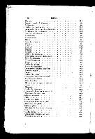 244