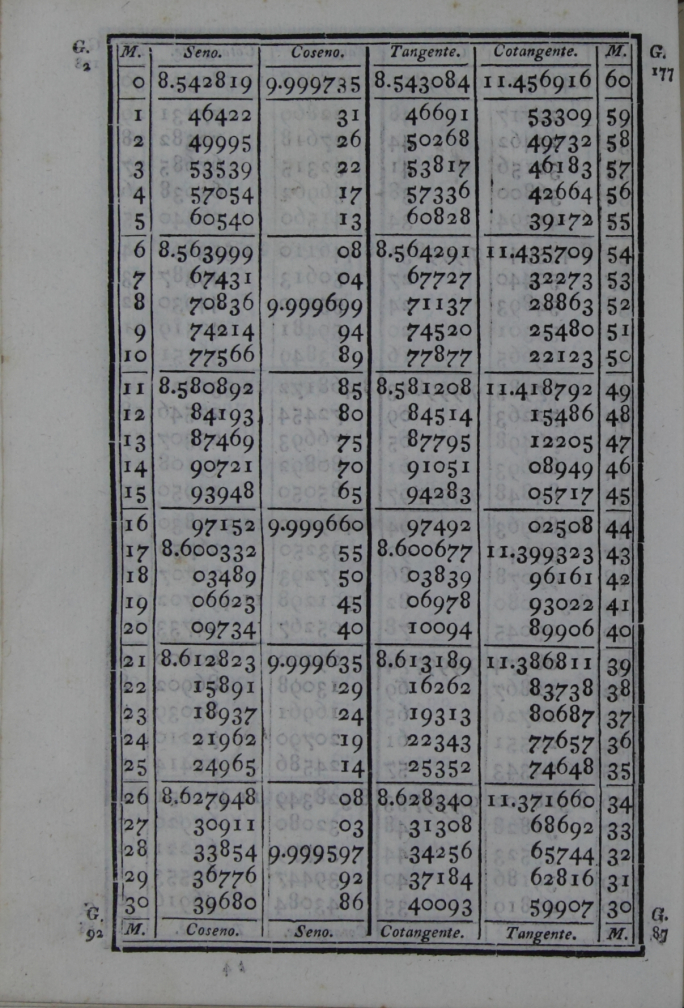 514