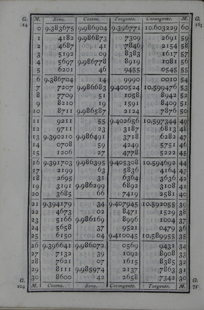 538