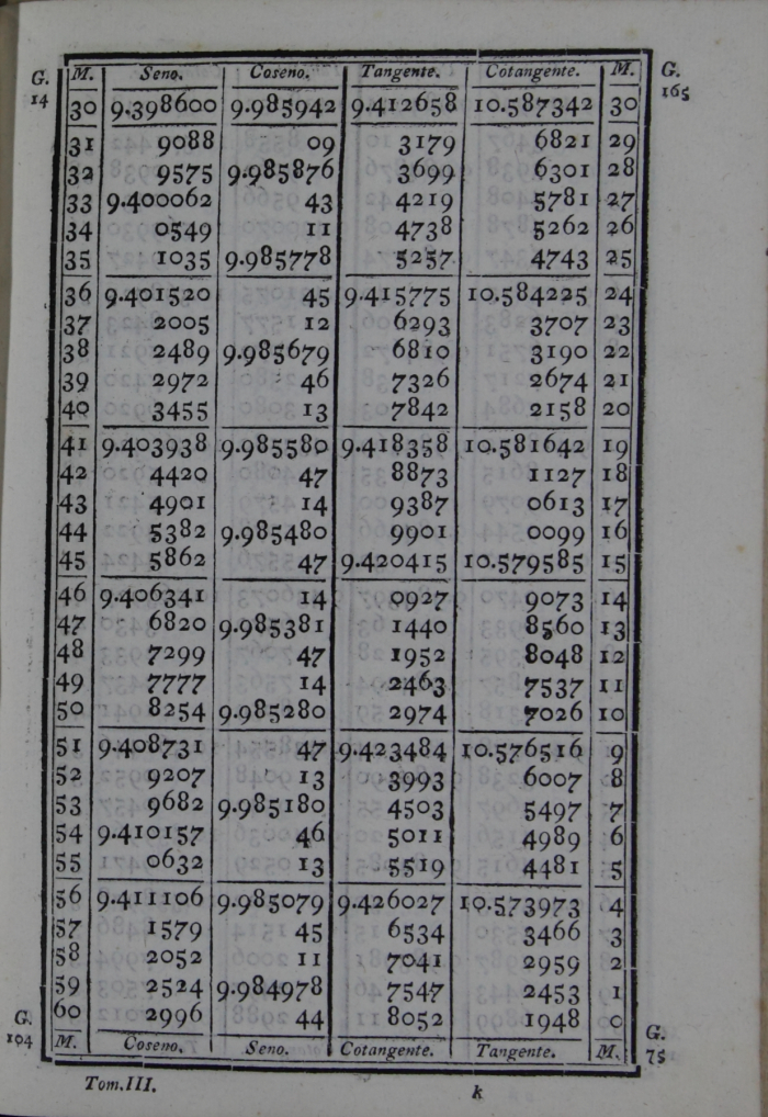 539