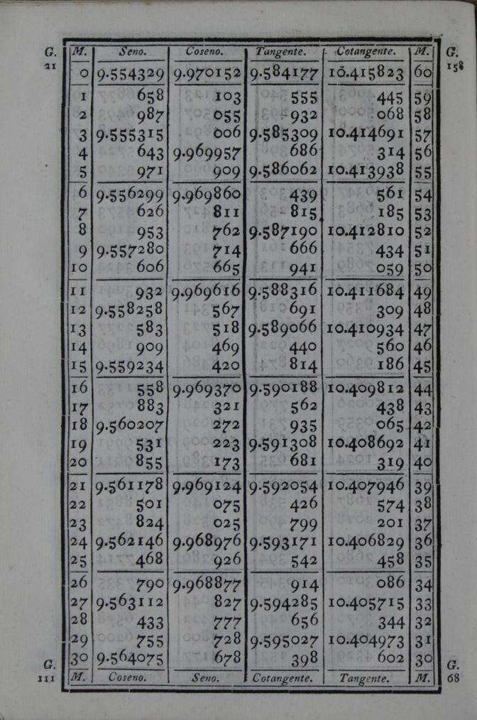 552