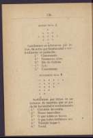 134