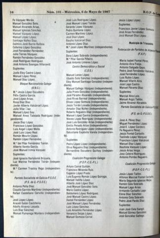 16