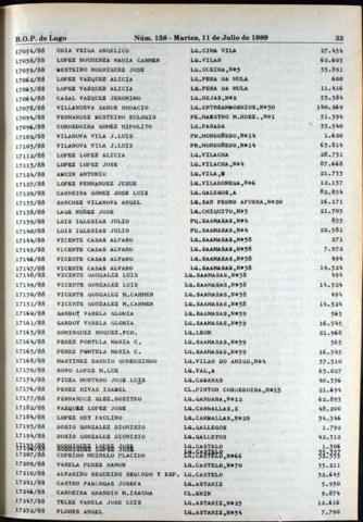 33