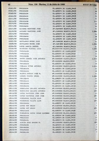 42