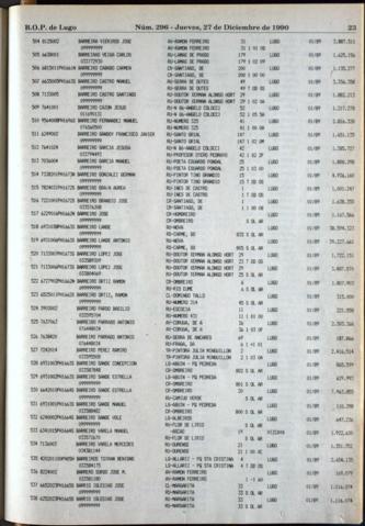 25