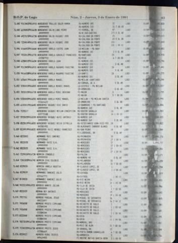 43