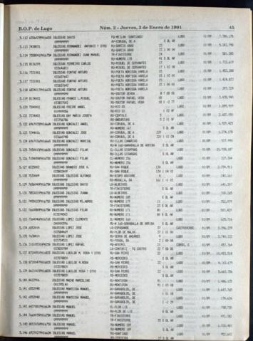 45