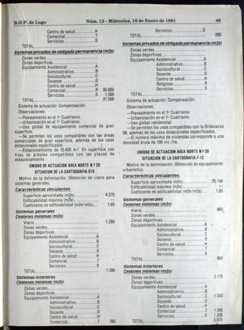 49