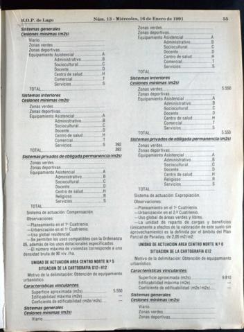 55