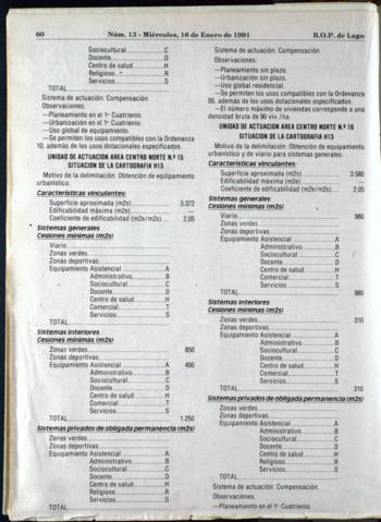 60