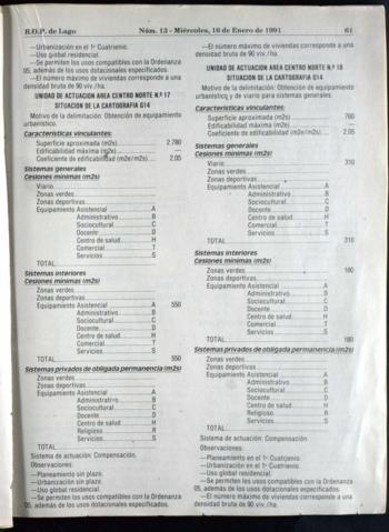 61