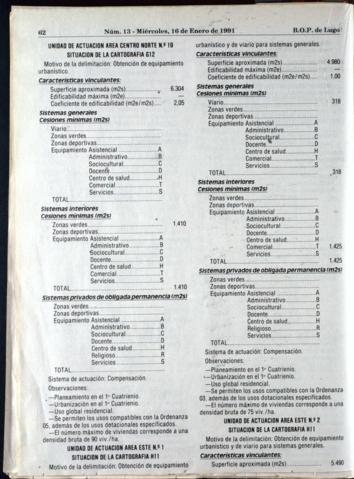 62