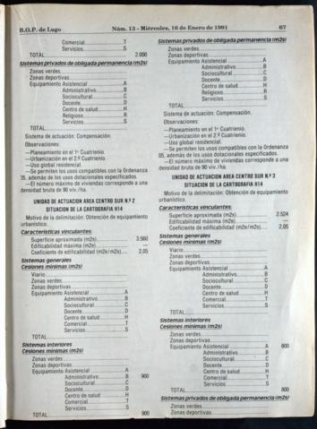 67