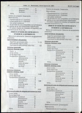 70