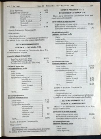 85