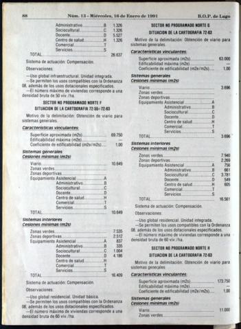 88