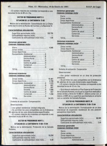 90