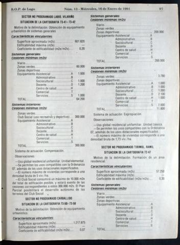 97