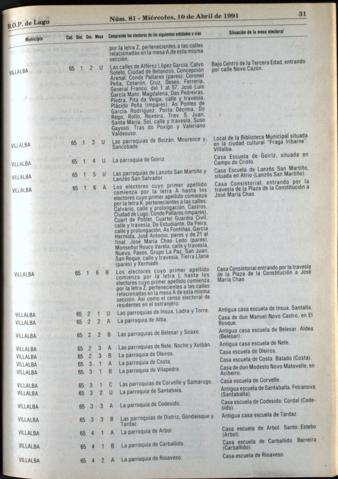 31