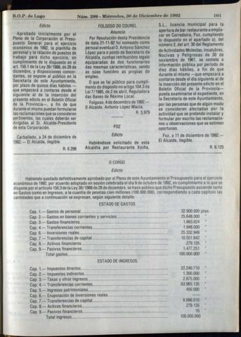 101