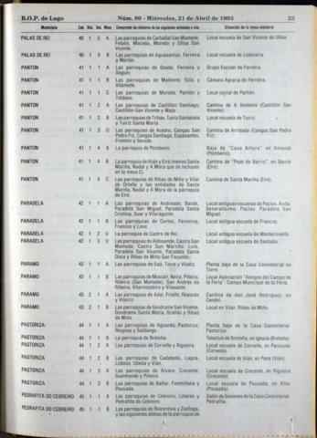 25