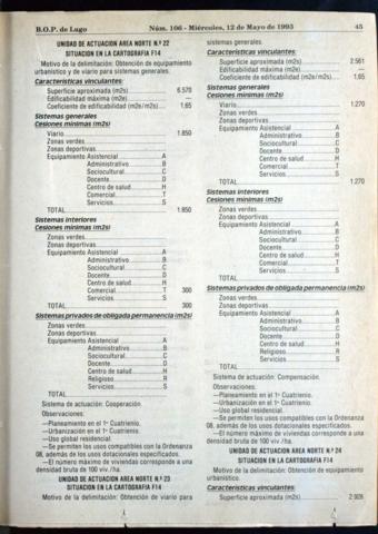 45