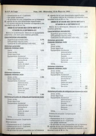 53