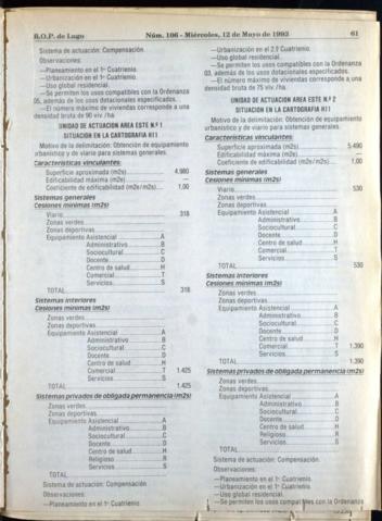 61