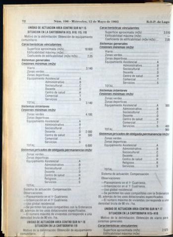 72