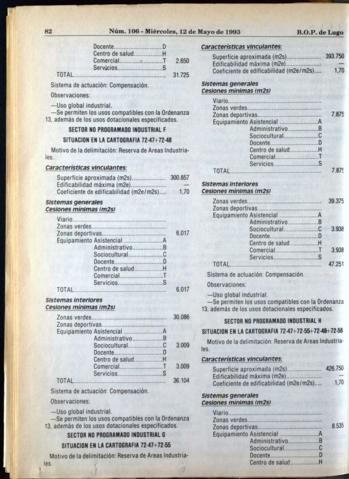 82