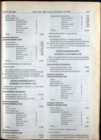 87