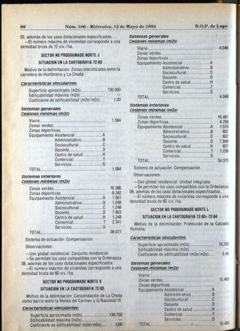 88
