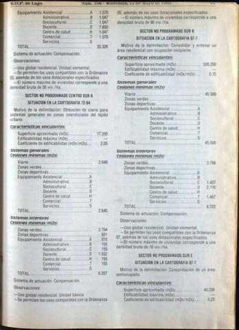 91