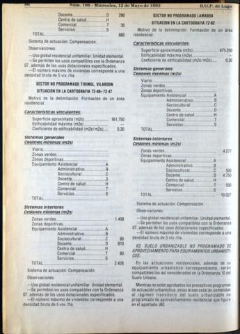 96