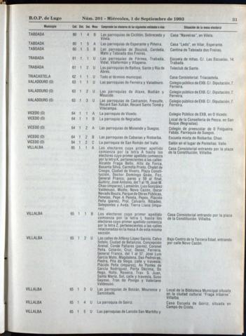 31