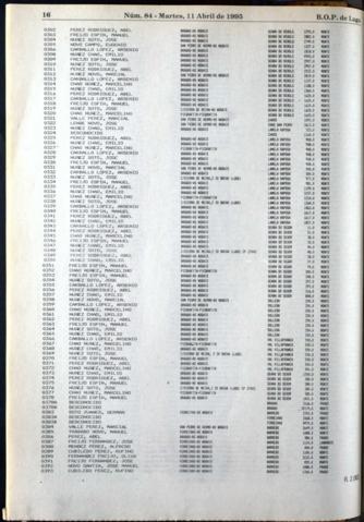 16