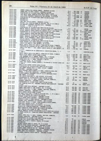 20