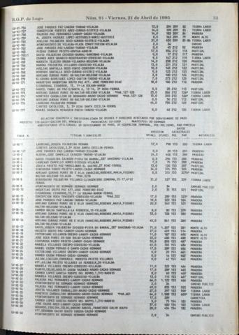 33