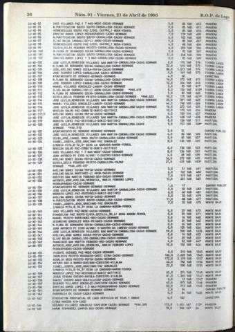 36