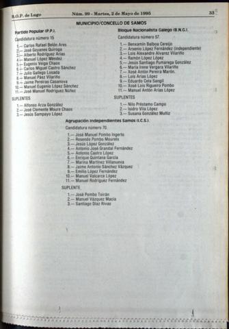 33